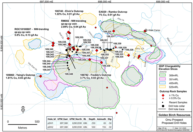 Junior Mining Network