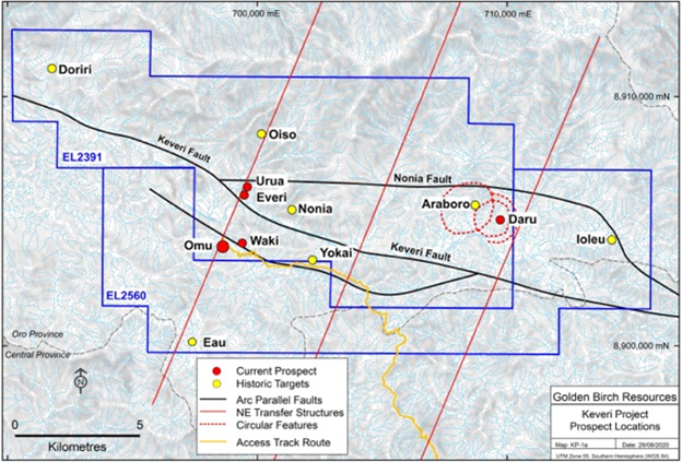 Junior Mining Network