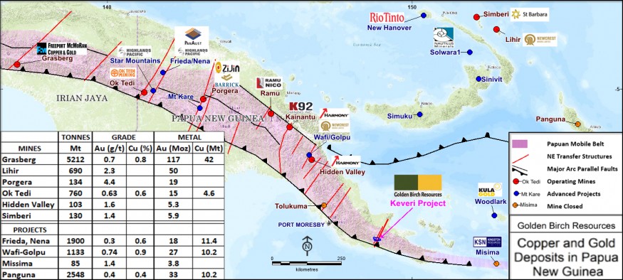 Junior Mining Network