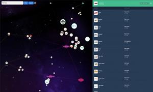 BrandGraph Universe Company Profile