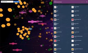 BrandGraph Universe Category Profile