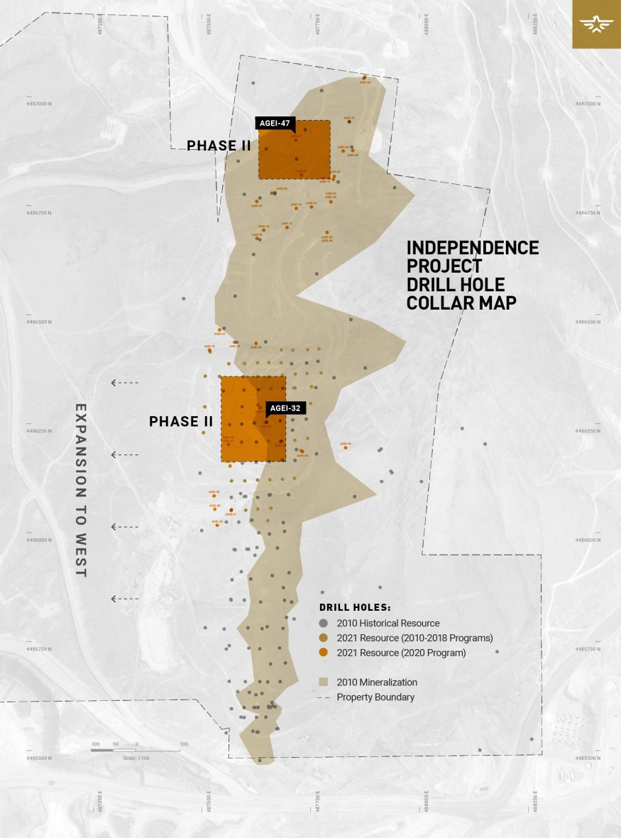 Junior Mining Network