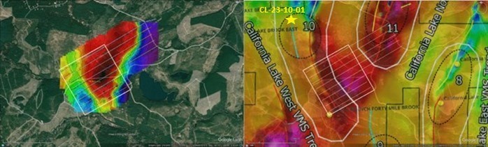 Junior Mining Network
