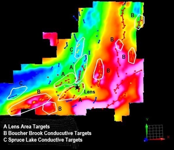 Junior Mining Network