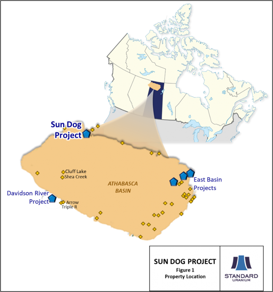 Fig 1 Sun Dog Project - STND 