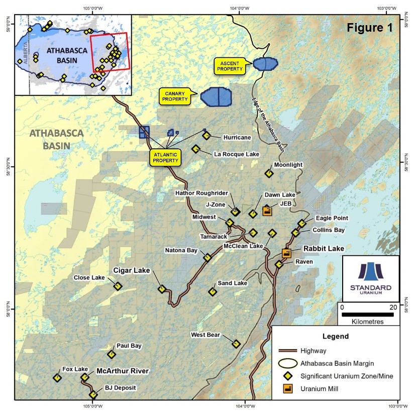 Figure 1 