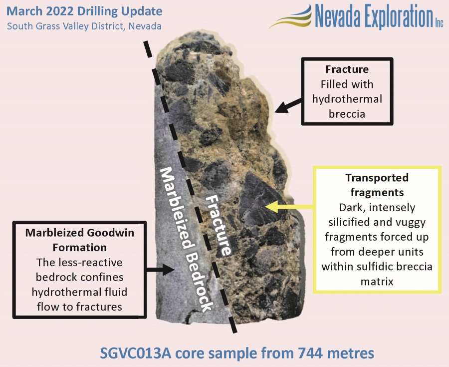 March 2022 Drilling Update Photo 2 of 2