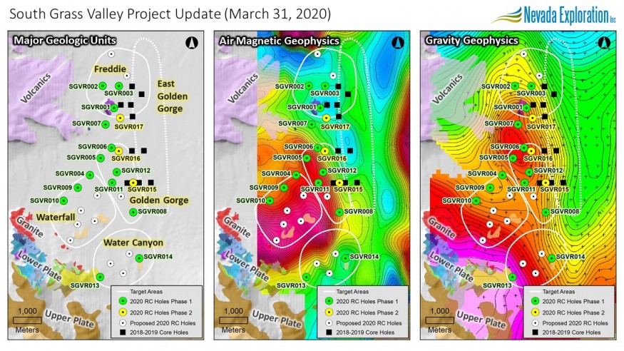 South Grass Valley - March 2020 Drilling Update