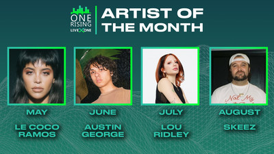 Inaugural Talent for OneRising Includes: Le Coco Ramos, Austin George, Lou Ridley, Skeez and More