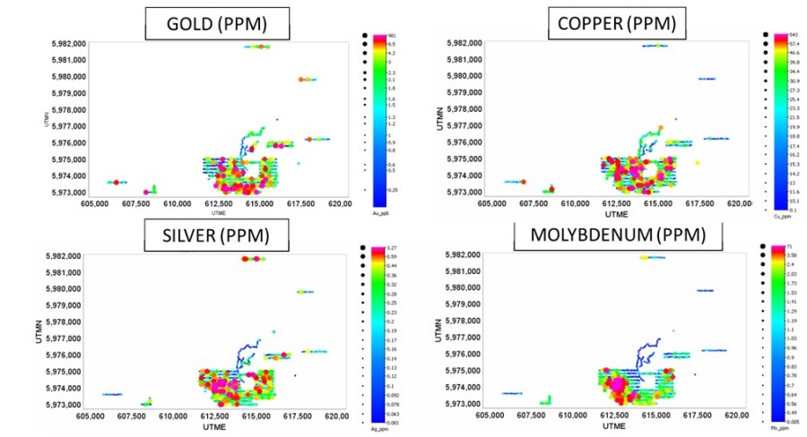 Junior Mining Network