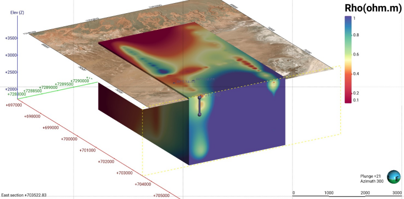 Figure 3: Cross section on Pocitos 2 with drill well PCT 24-12 shown to 400m depth.