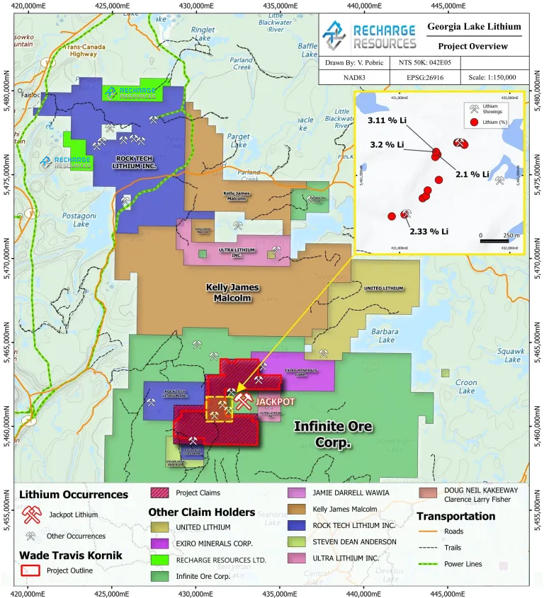 Junior Mining Network