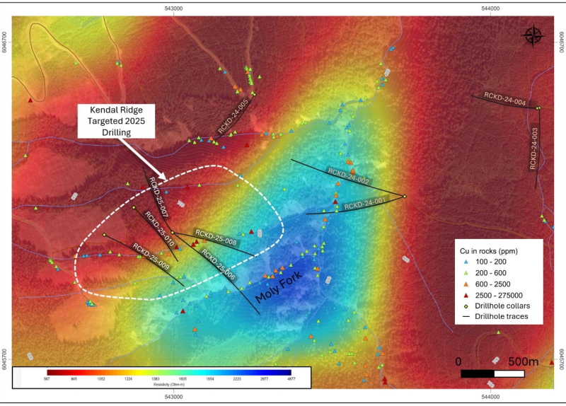Figure 4: &nbsp;Kendal Ridge Targeted Drill Plan, map background is Mobile MT resistivity model slice at 300 masl.