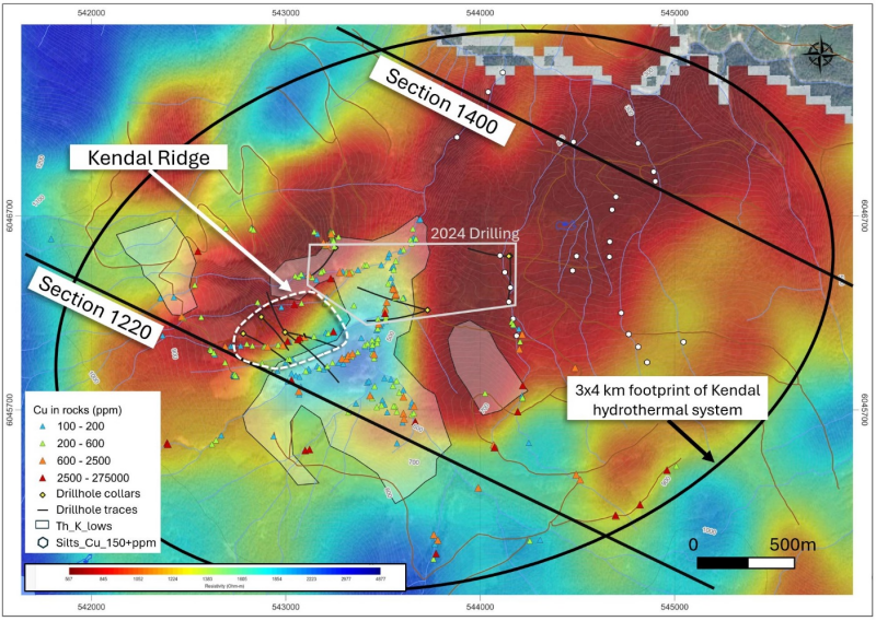 Figure 3: &nbsp;Mobile MT resistivity model slice at 300 masl. Kendal project interpreted footprint of hydrothermal system is defined by an extensive zone of relative high conductivity (resistivity low).