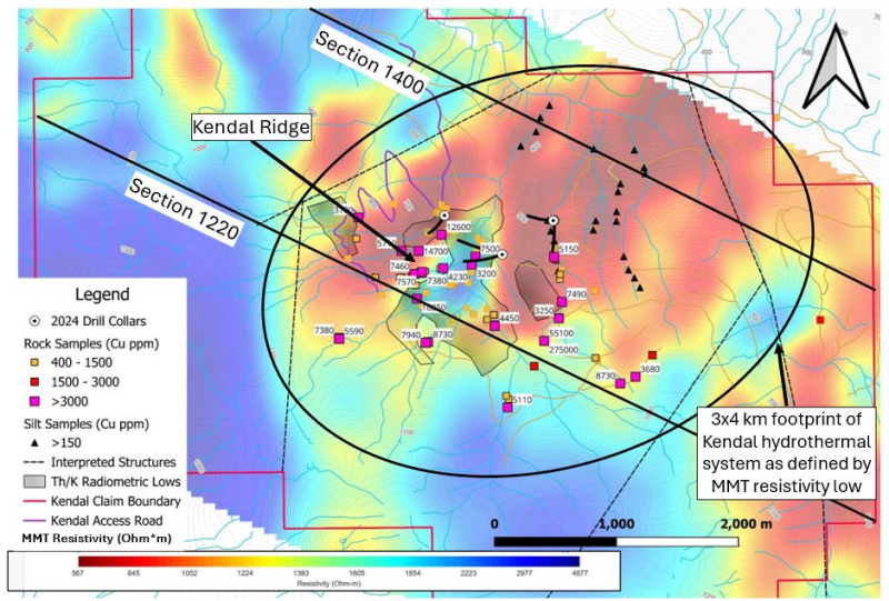 Figure 2: &nbsp;Resistivity slice at 250masl. Kendal project interpreted footprint of Kendal hydrothermal system defined by an extensive zone of relative conductivity (MMT resistivity low)