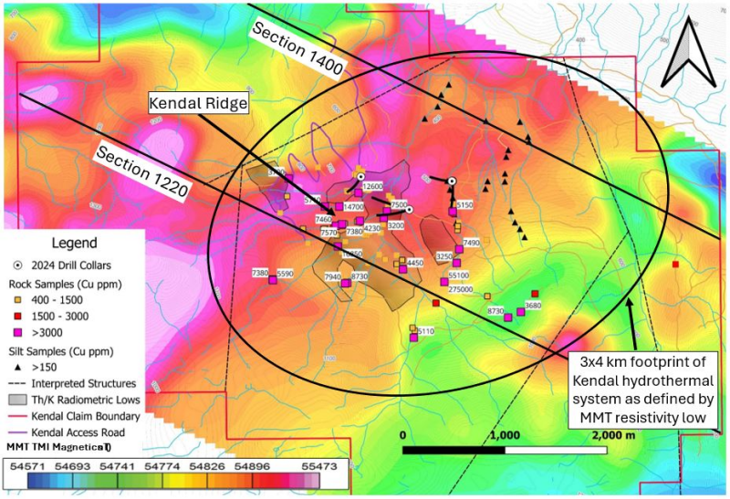 Figure 3: &nbsp;Expert TMI Magnetics
