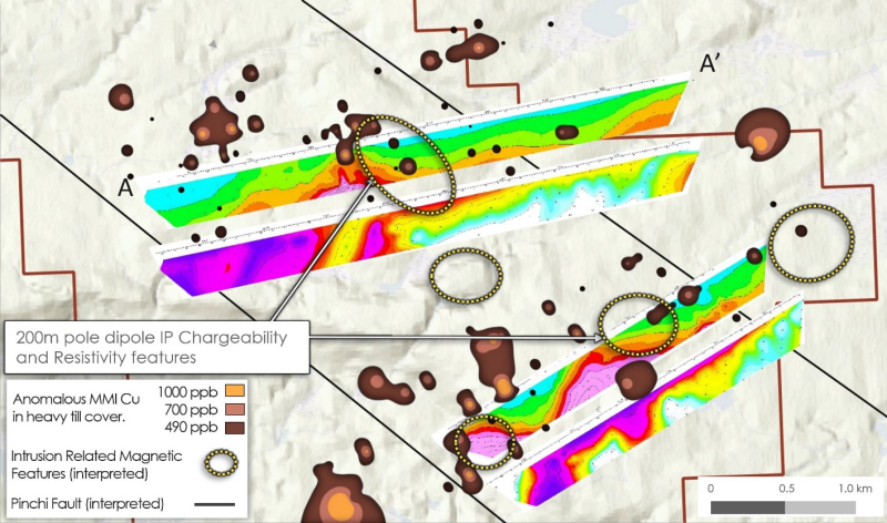 Figure 2: &nbsp;Ping South IP sections with MMI geochemistry and Interpreted intrusion related magnetic features.