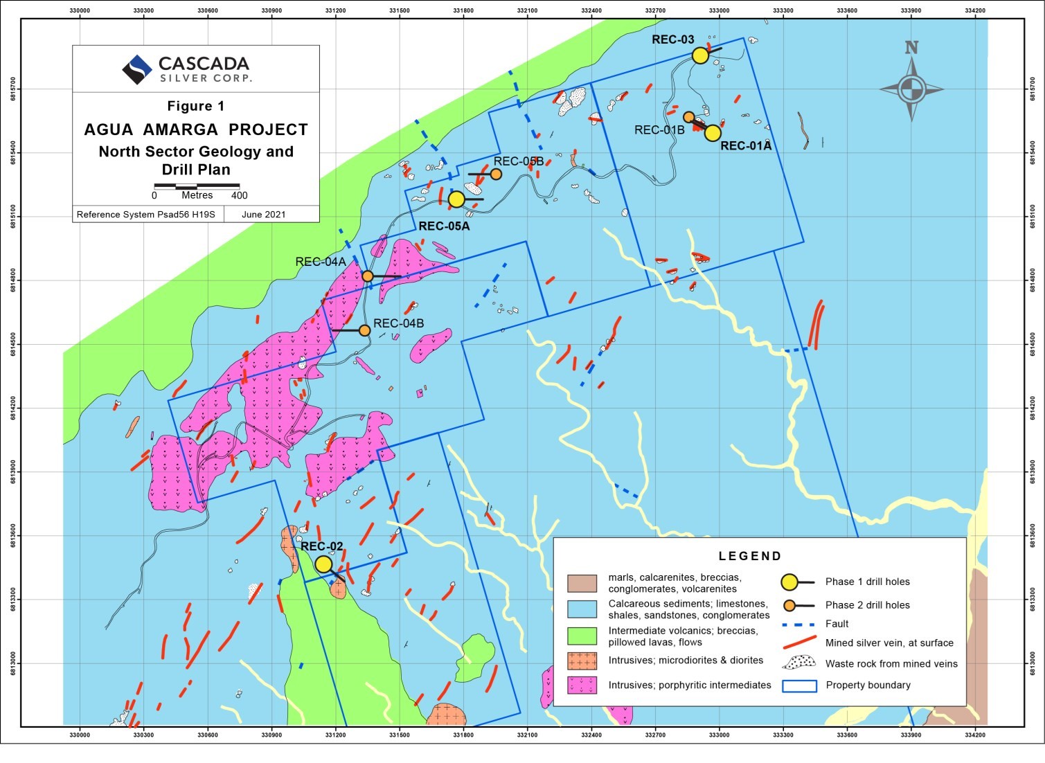 Junior Mining Network