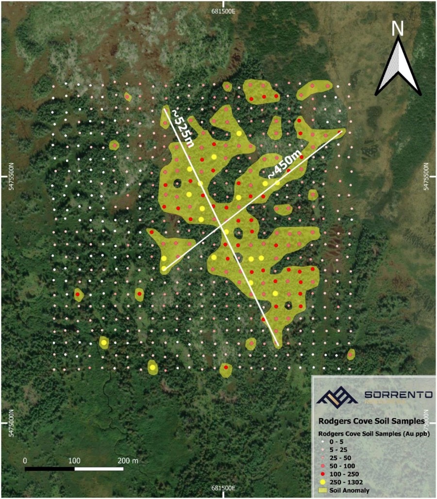 Junior Mining Network