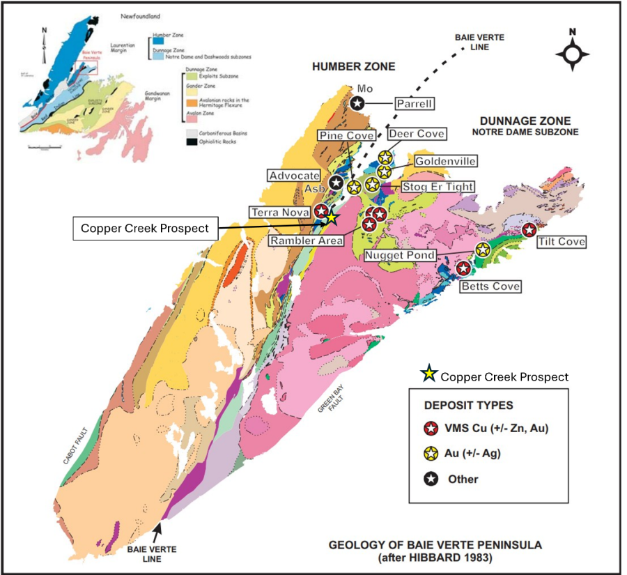 Junior Mining Network