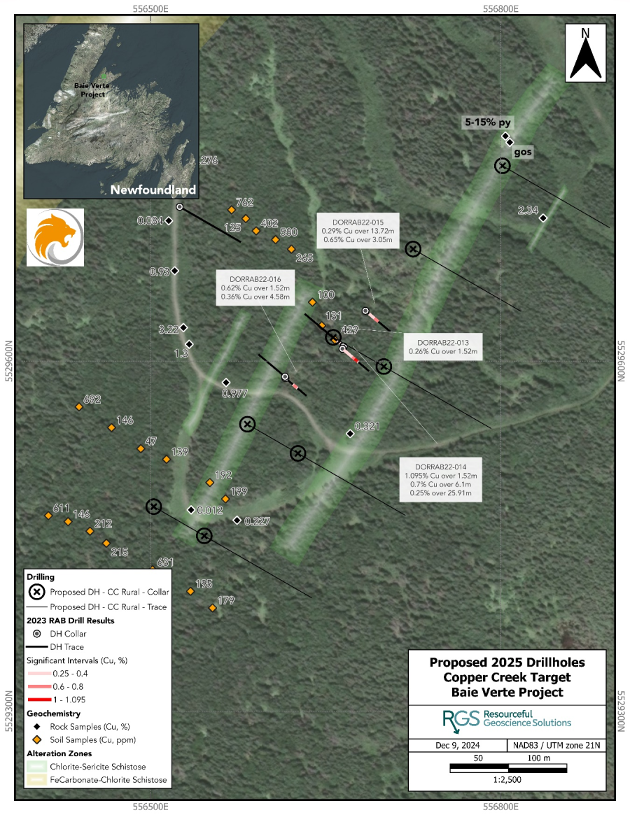 Junior Mining Network