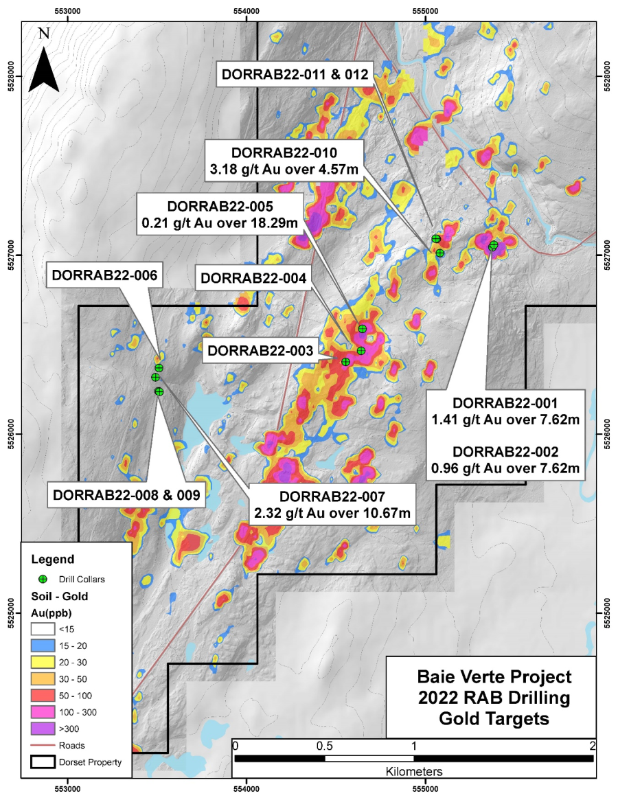 Junior Mining Network
