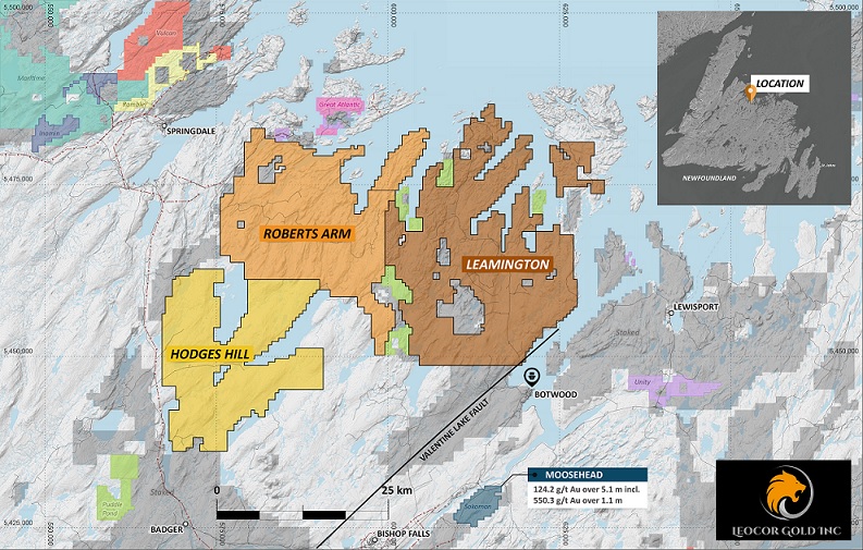 Junior Mining Network