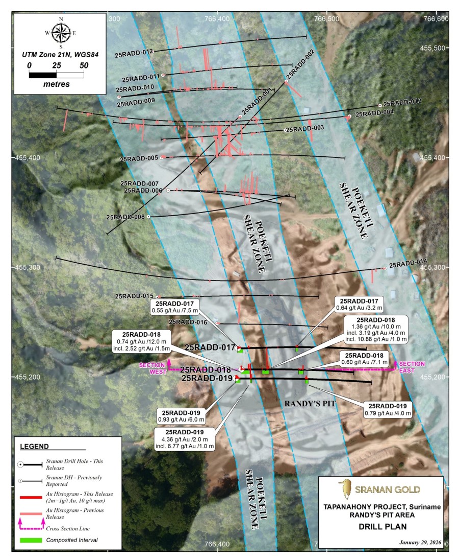 Junior Mining Network