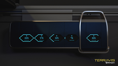 TerraVis™ system