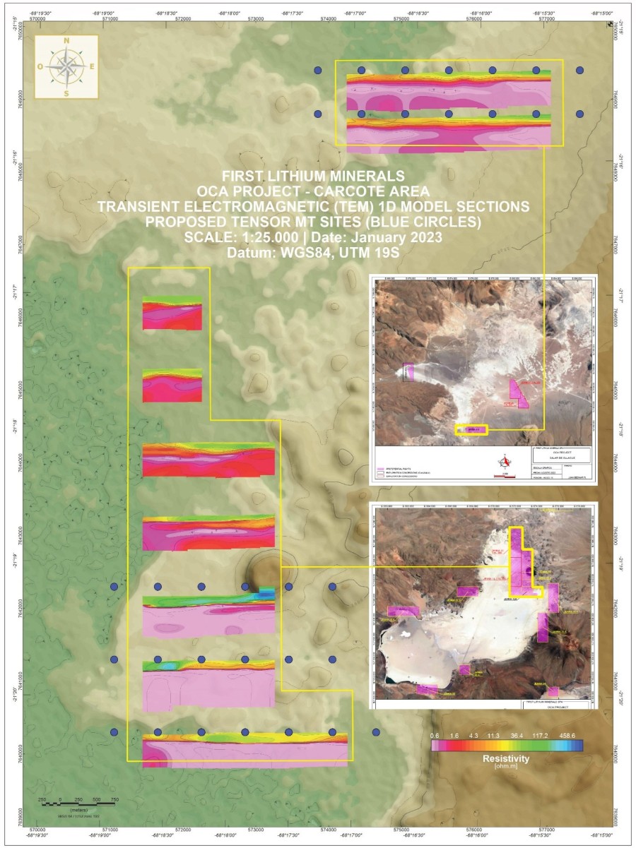 Junior Mining Network