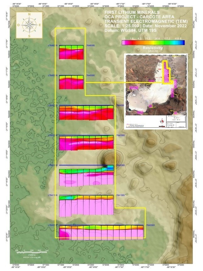 Junior Mining Network
