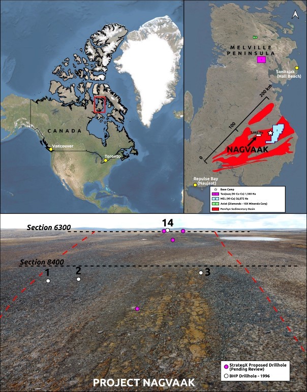 Junior Mining Network