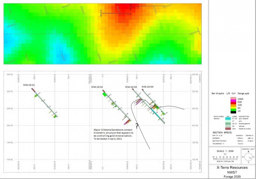 X-Terra drills new gold bearing veins (CNW Group/X-Terra Resources Inc.)