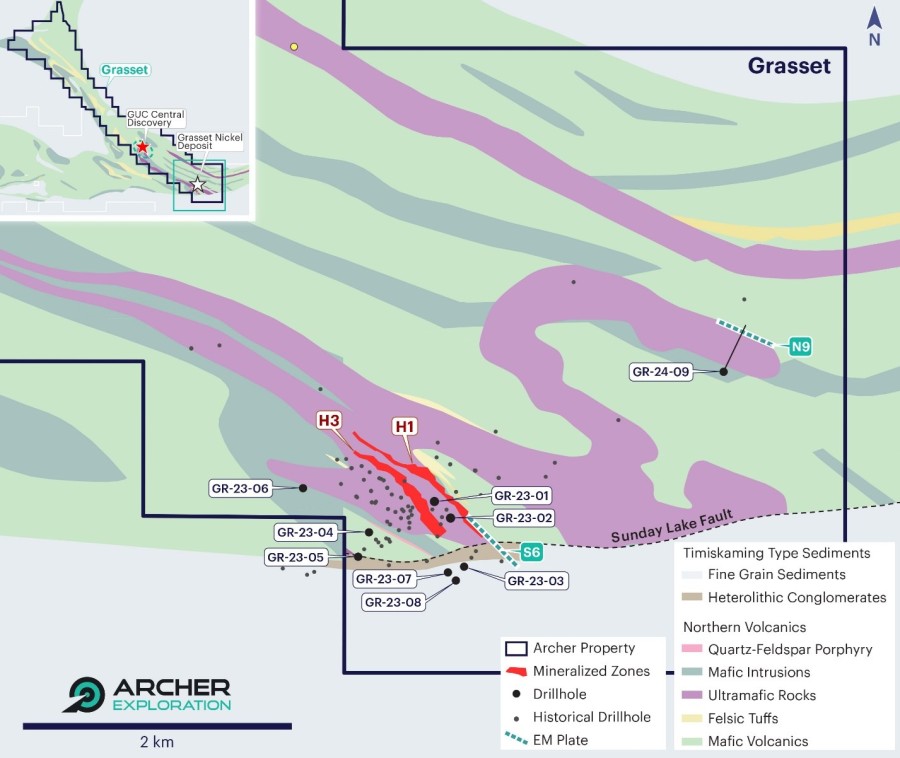 Junior Mining Network