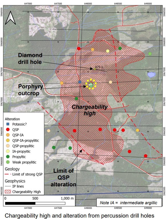 Junior Mining Network