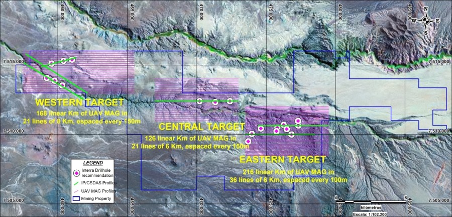 Junior Mining Network