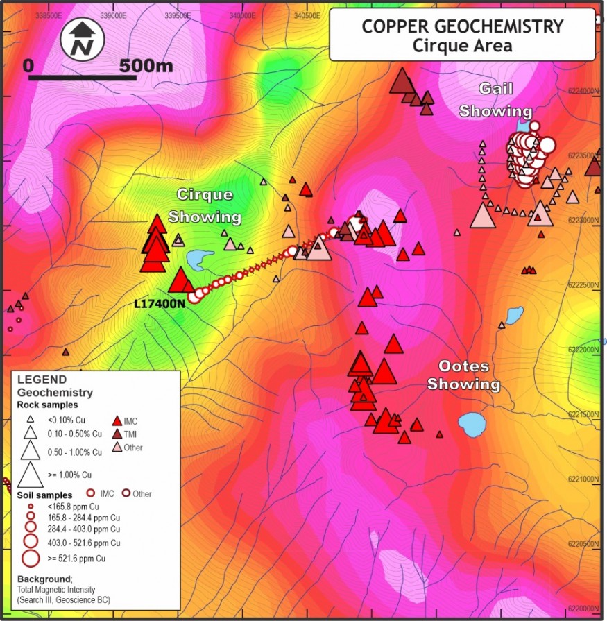 Junior Mining Network