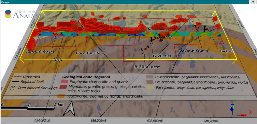 Junior Mining Network