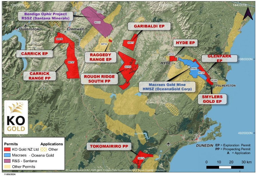 Junior Mining Network