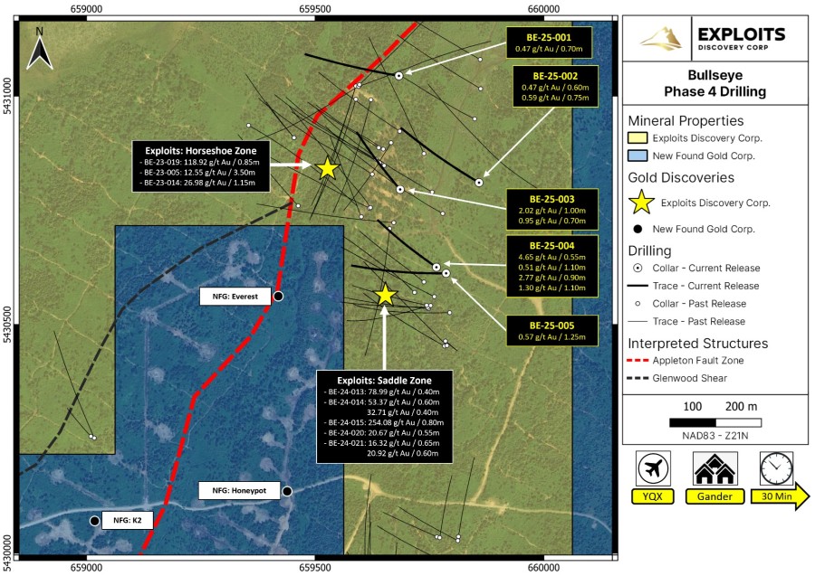 Junior Mining Network