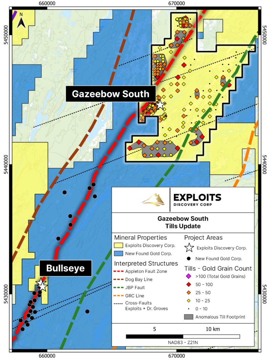 Junior Mining Network