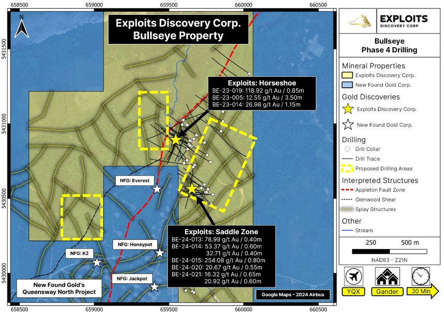 Junior Mining Network