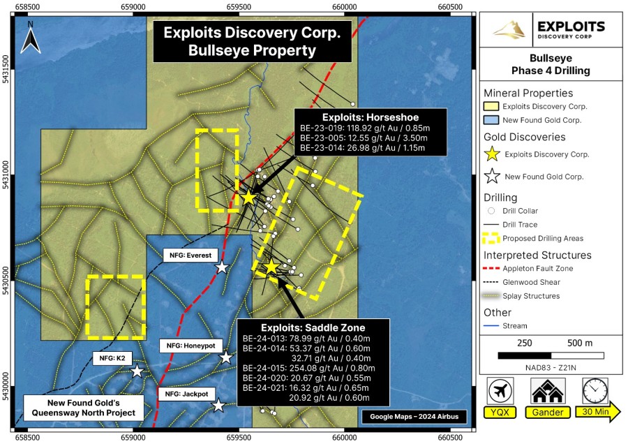 Junior Mining Network