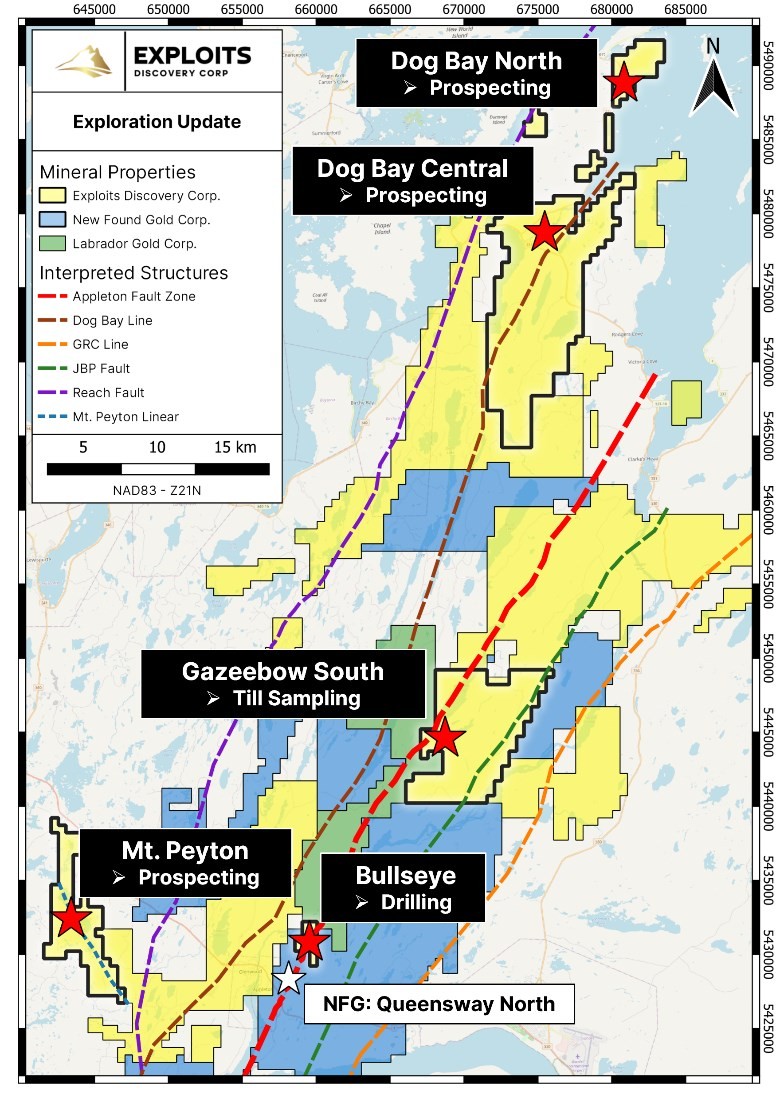 Junior Mining Network