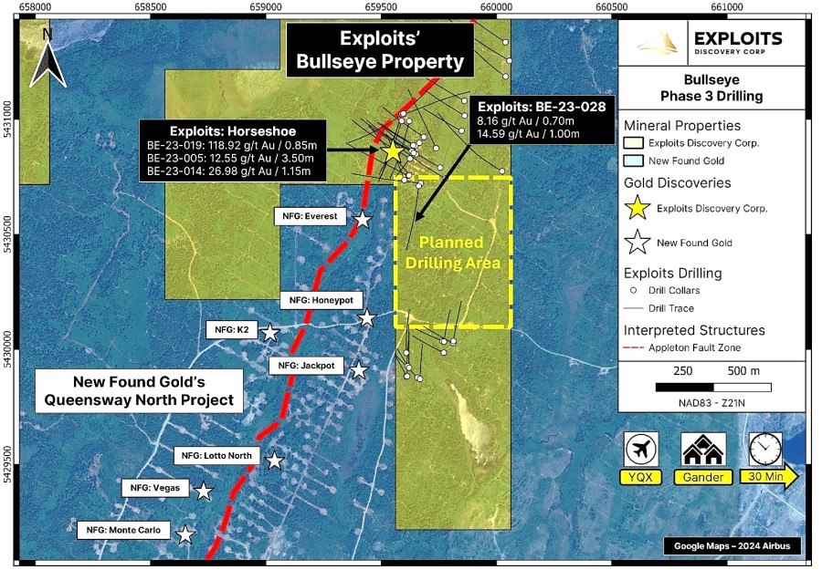 Junior Mining Network