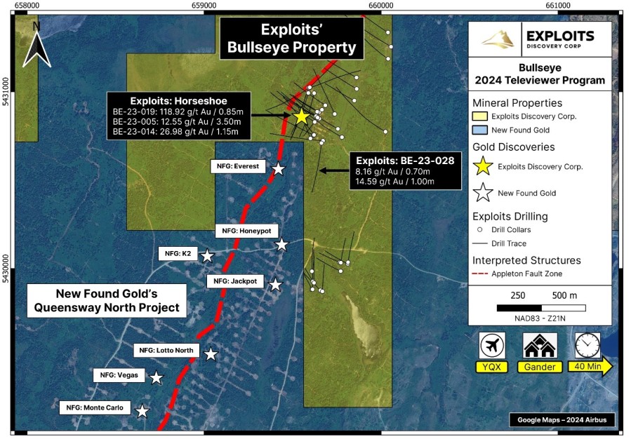 Junior Mining Network