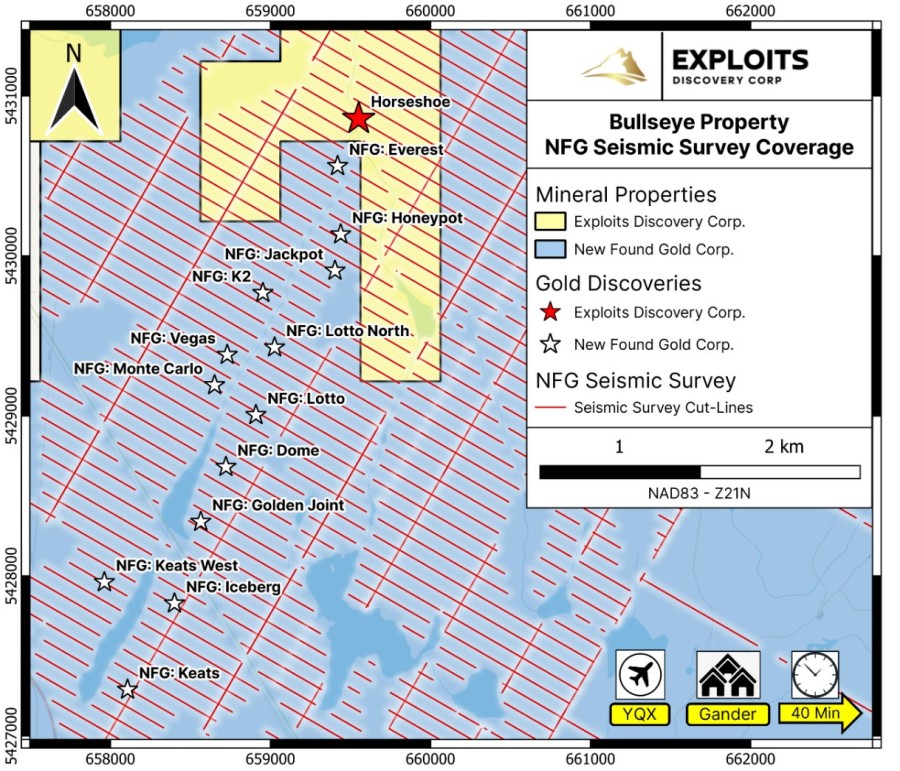 Junior Mining Network