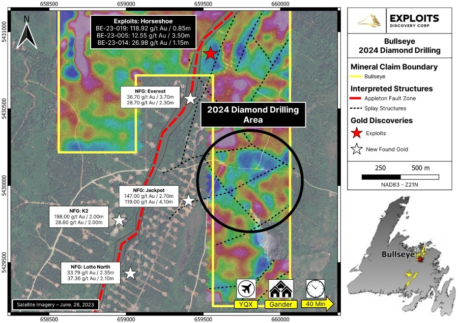 Junior Mining Network