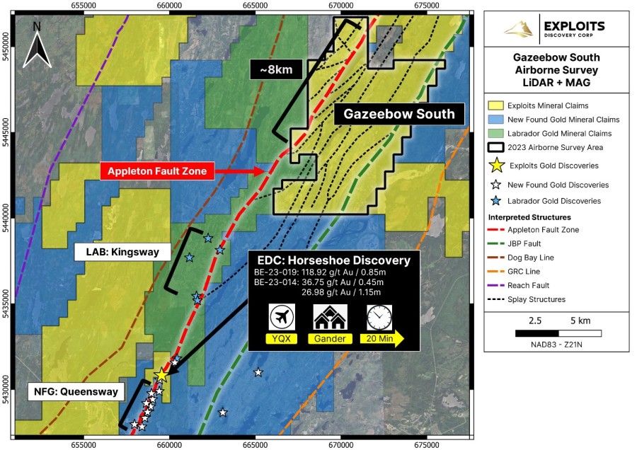 Junior Mining Network