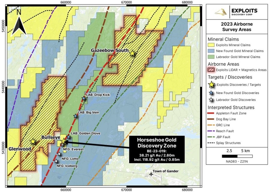 Junior Mining Network